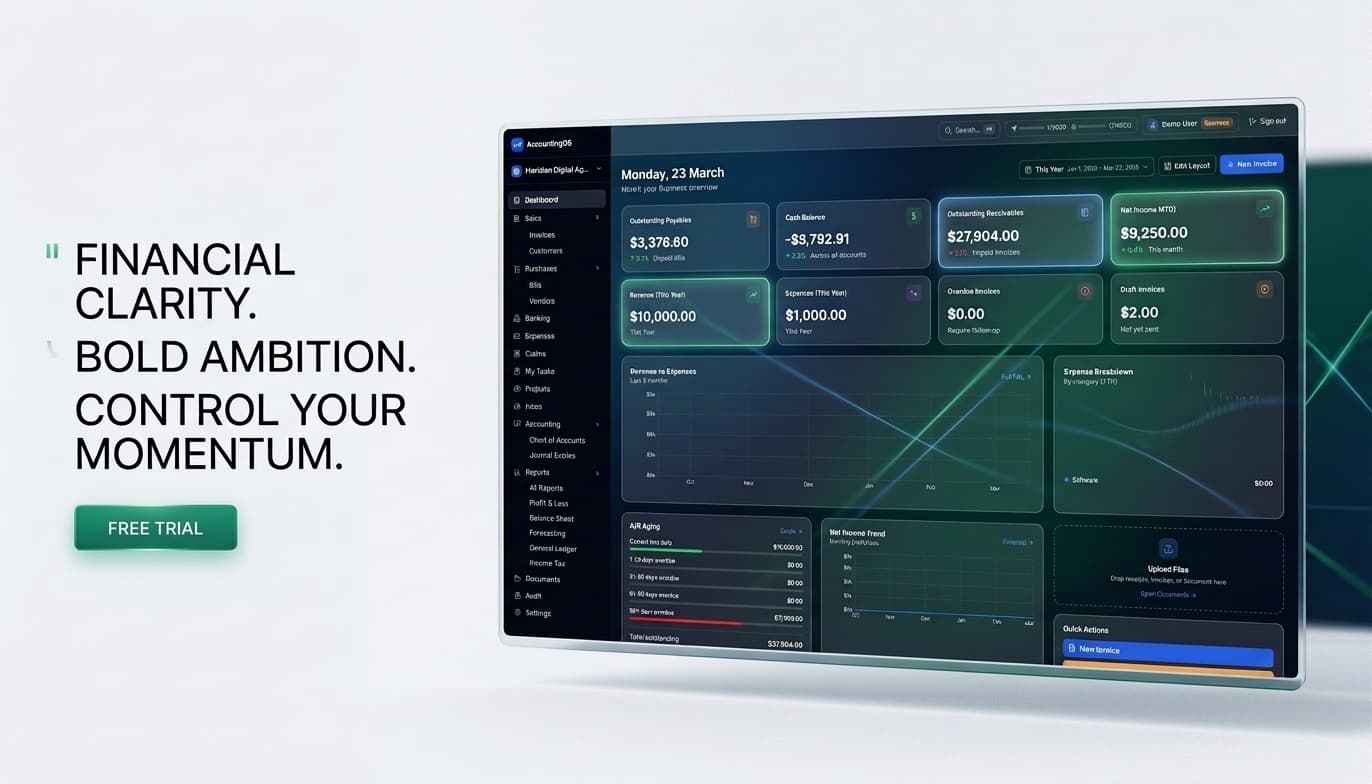 Note.now dashboard overview