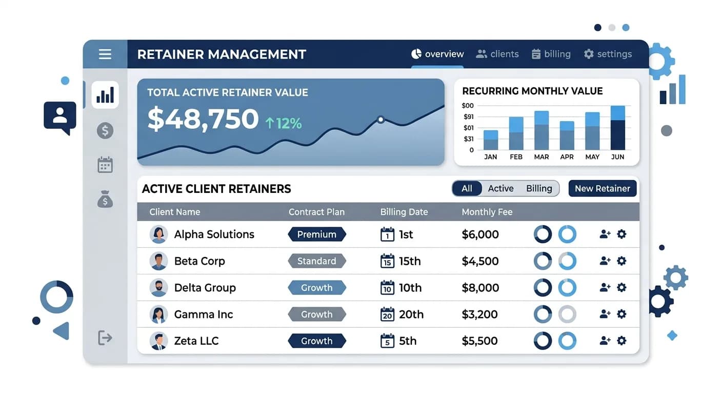 Consultant accounting features