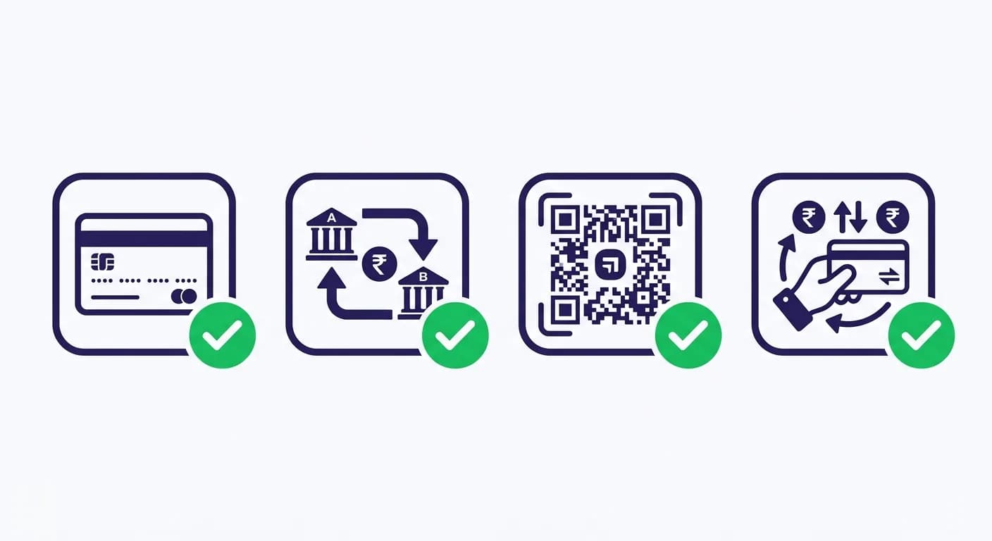 Online payment automation features