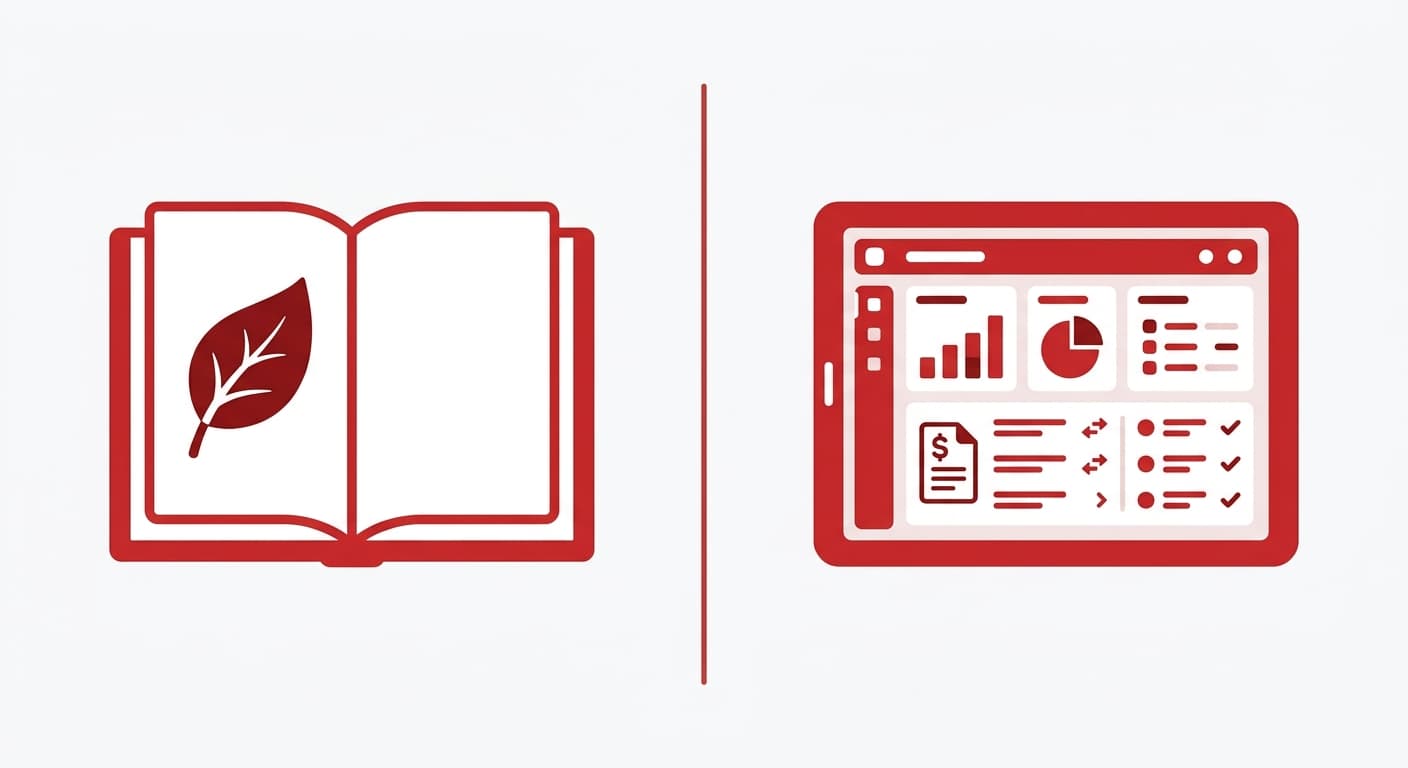 Note.now vs FreshBooks